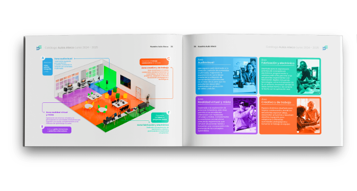 Aulas Ateca Canarias Formación Profesional